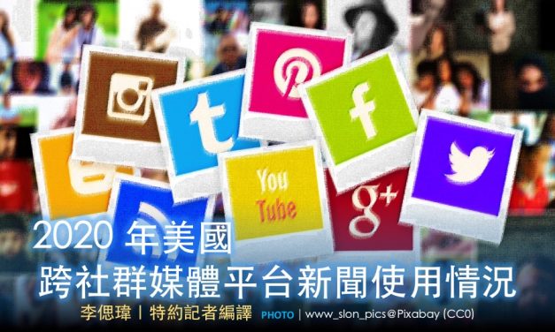 2020 年🇺🇸美國跨社群媒體平台新聞使用情況