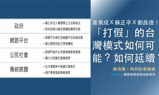 羅秉成Ｘ蘇正平Ｘ劉昌德｜「打假」的台灣模式如何可能？如何延續？