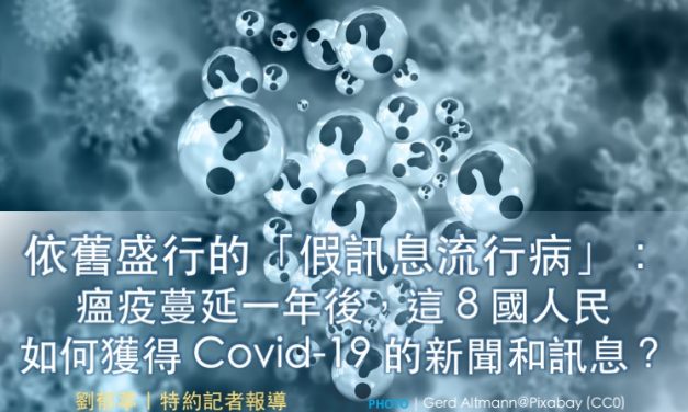 依舊盛行的「假訊息流行病」：瘟疫蔓延一年後，這 8 國人民如何獲得 Covid-19 的新聞和訊息？🇬🇧🇺🇸🇩🇪🇪🇸🇰🇷🇯🇵🇦🇷🇧🇷