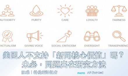 美國人不支持「新聞核心價值」嗎？未必，問題出在研究方法
