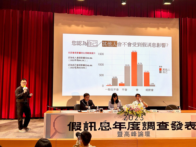 台大新聞所教授謝吉隆指出「第三人效應」，不過今年自認會受影響的比例略為提升。（特約記者宋思彤攝）