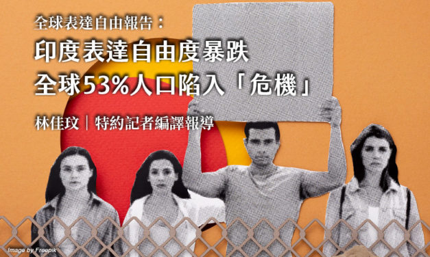 印度表達自由度暴跌　全球53%人口陷入「危機」