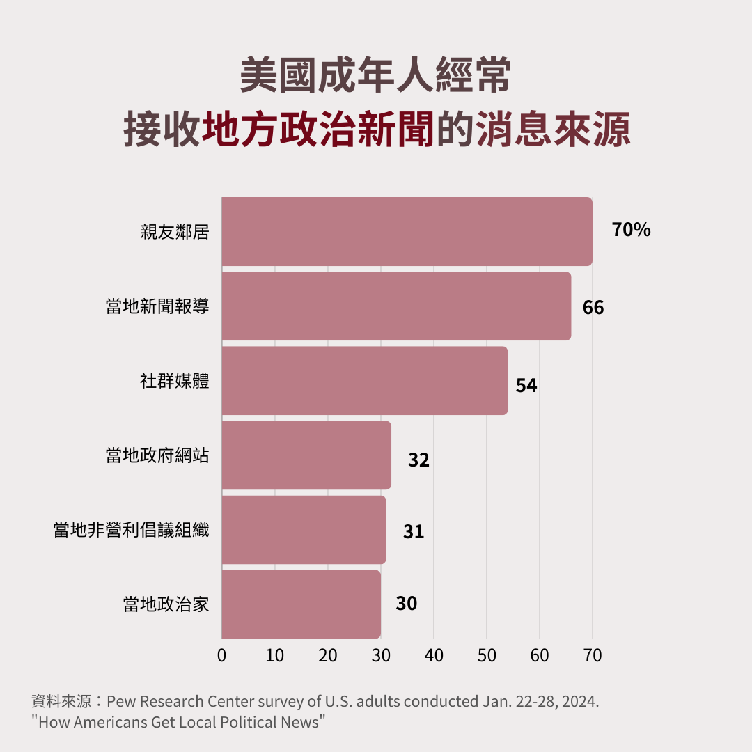 現場交流熱絡，氣氛溫馨，有如粉絲見面會。（特約記者陳洧農攝）