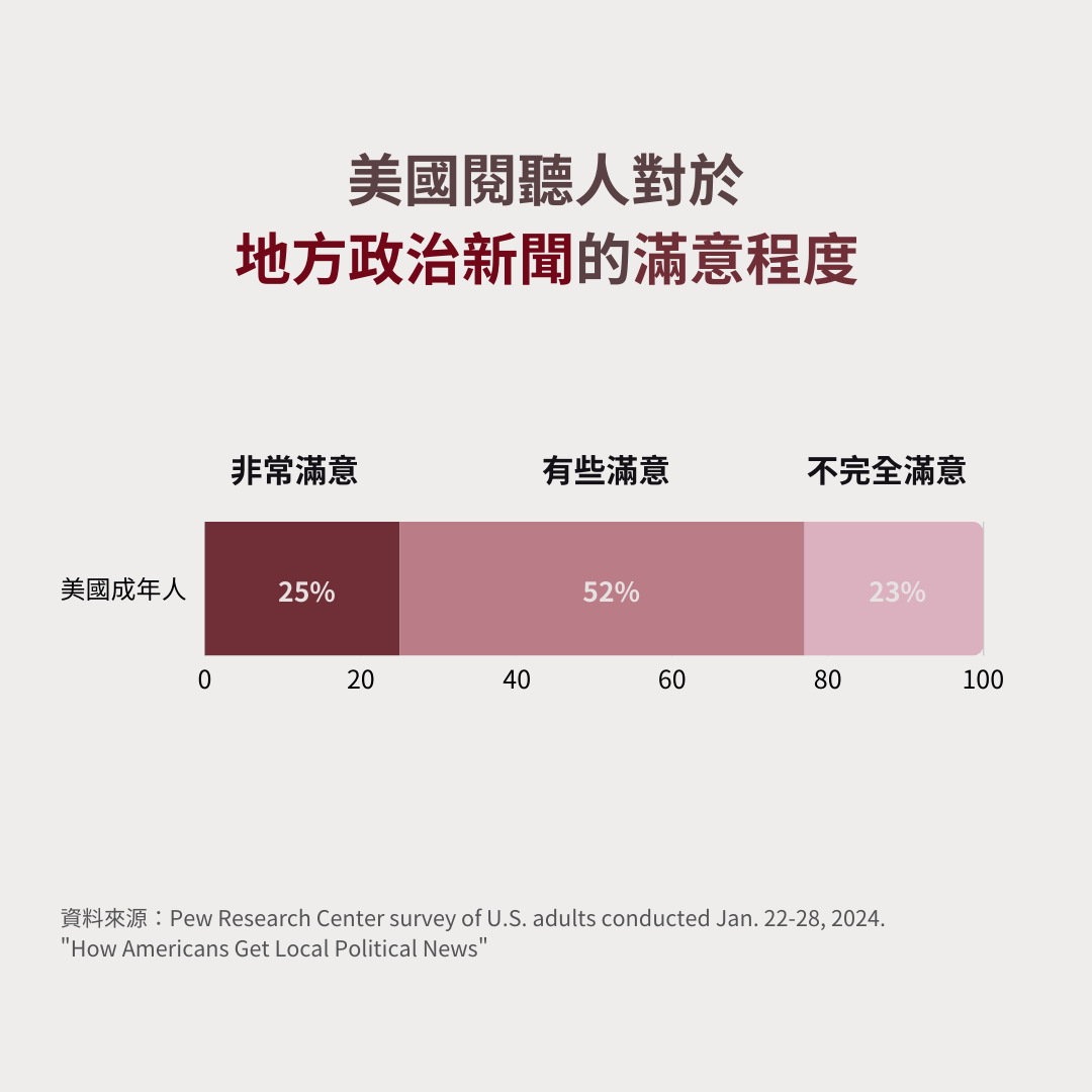 現場交流熱絡，氣氛溫馨，有如粉絲見面會。（特約記者陳洧農攝）