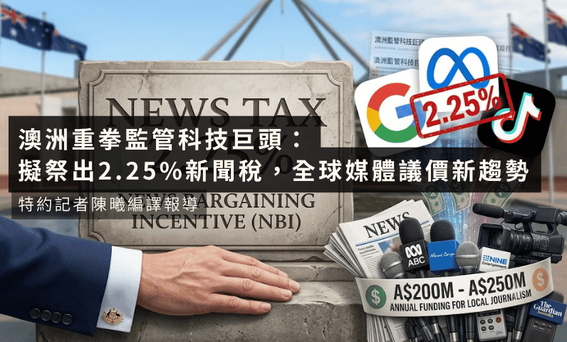 澳洲重拳監管科技巨頭：擬祭出2.25%新聞稅　全球媒體議價新趨勢