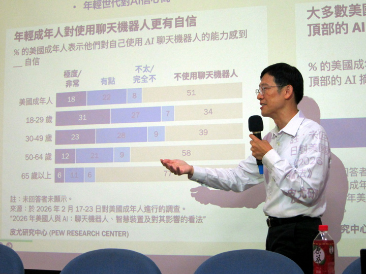 研究報告顯示，在美國越年輕的族群對自己使用AI的能力越有信心。（特約記者陳洧農攝）