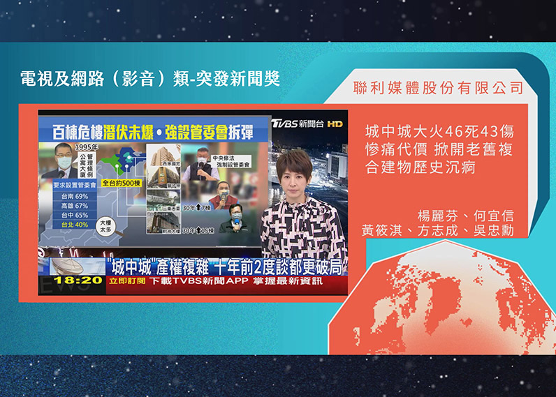 第21屆卓越新聞獎電視及網路(影音)類突發新聞獎 第21屆卓越新聞獎電視及網路(影音)類突發新聞獎