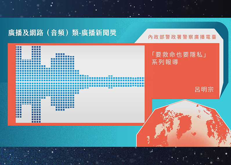 第21屆卓越新聞獎廣播及網路(音頻)類廣播新聞獎 第21屆卓越新聞獎廣播及網路(音頻)類廣播新聞獎