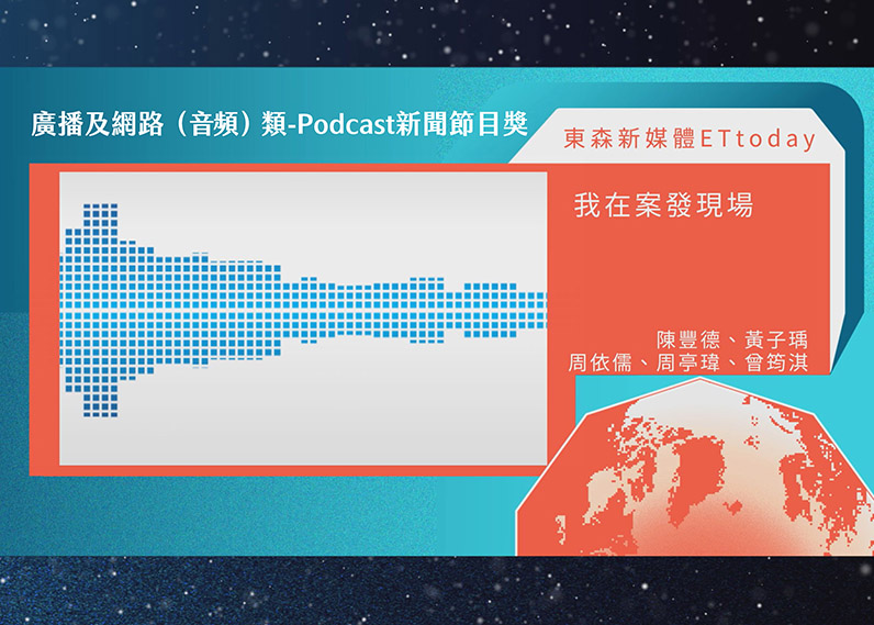 第21屆卓越新聞獎廣播及網路（音頻）類Podcast新聞節目獎