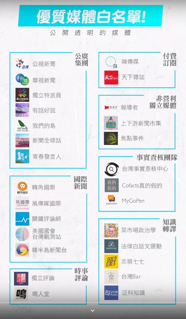 媒體白名單