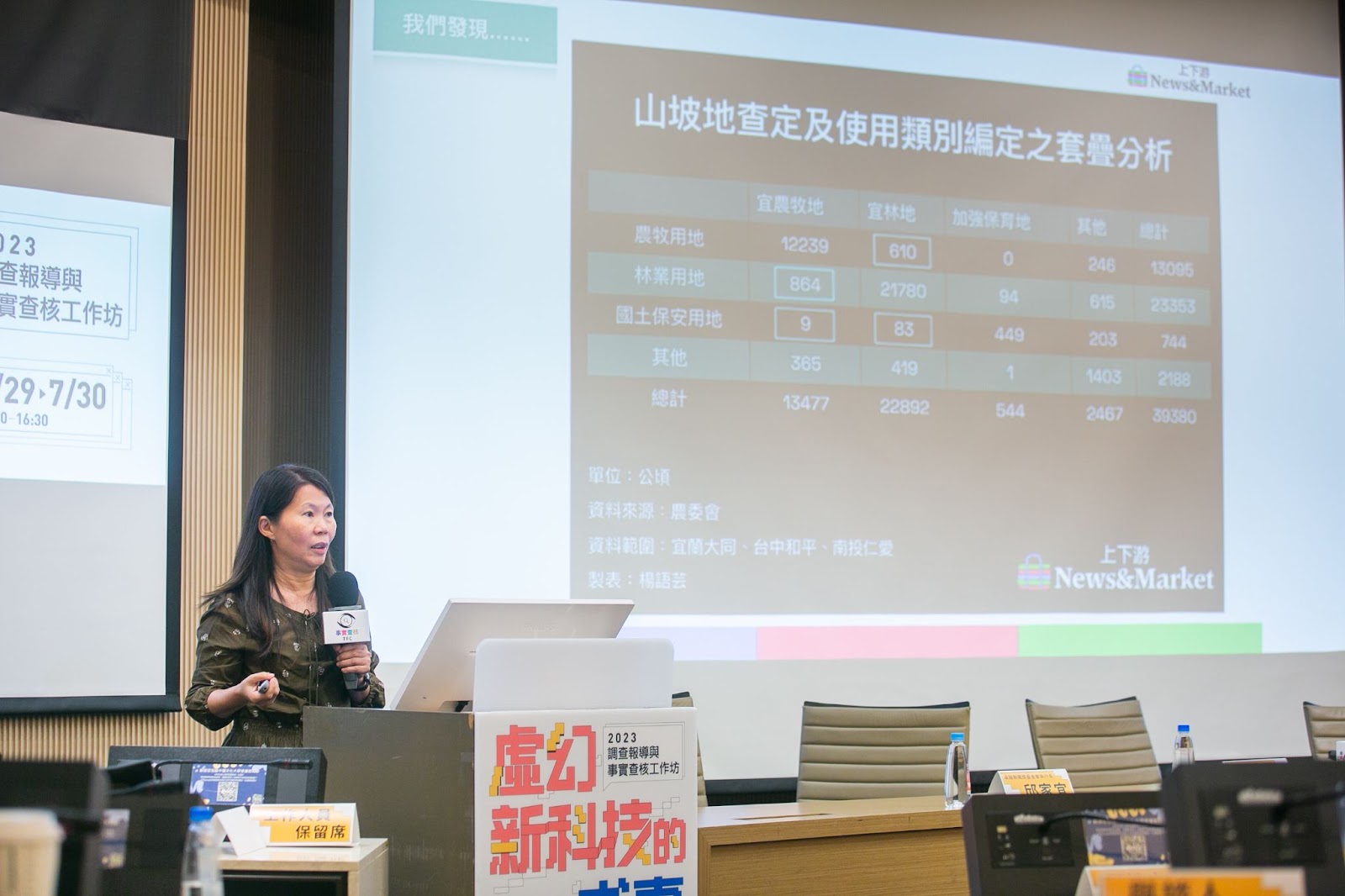 高山農業問題、水保問題歷時數十年,仍未見政府妥善處理。(台灣事實查核中心提供/攝影:林鼎皓) 高山農業問題、水保問題歷時數十年,仍未見政府妥善處理。(台灣事實查核中心提供/攝影:林鼎皓)