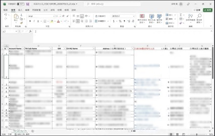 楊紹華提供工作底稿，新聞團隊整理出疑似有中資背景的台灣公司。（特約記者邱祐慶擷圖）