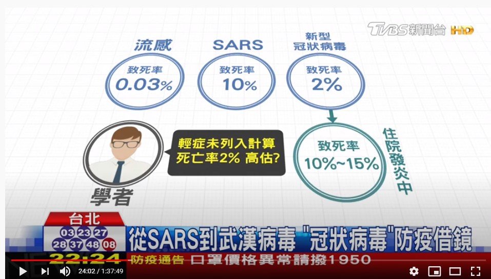 十點不一樣