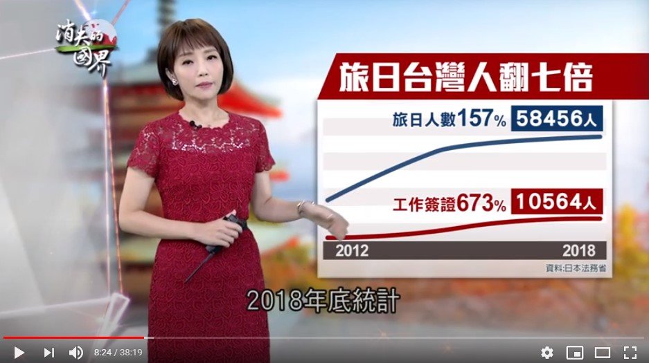 史上最大‧漂日行動