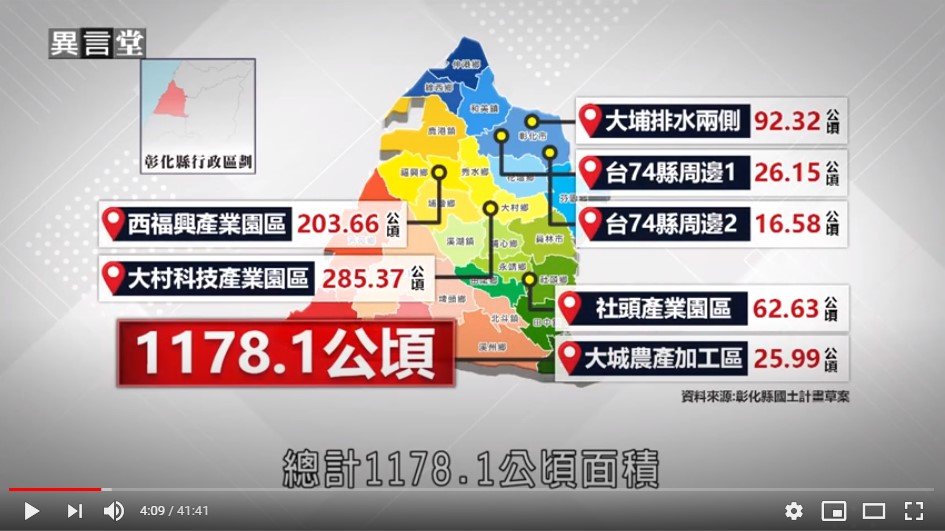 消失的農地系列報導